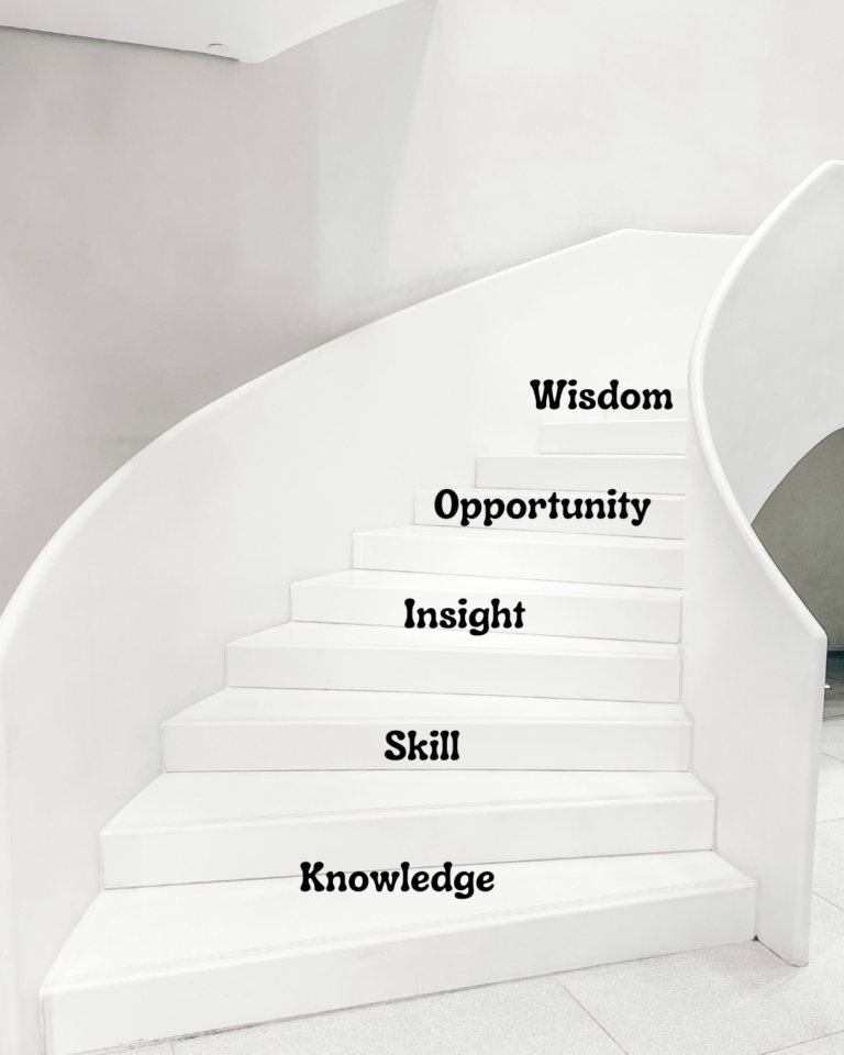 Compounding Knowledge Explained Simply: Why Learning Gets More Valuable Over Time